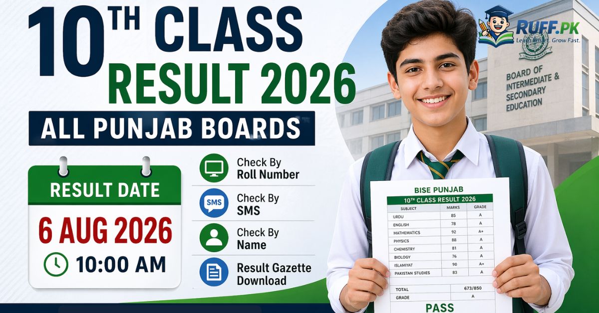 10th Class Result 2026 All Punjab Boards Date Check by Roll Number