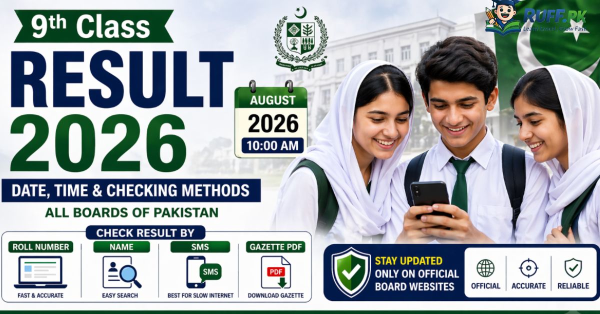 9th Class Result 2026 All Punjab Boards Date Check by Roll Number