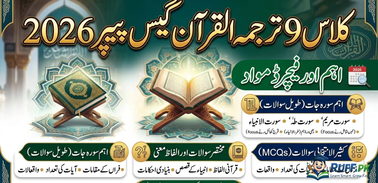 Class 9 Tarjuma Tul Quran Guess Paper 2026 (Punjab Boards)